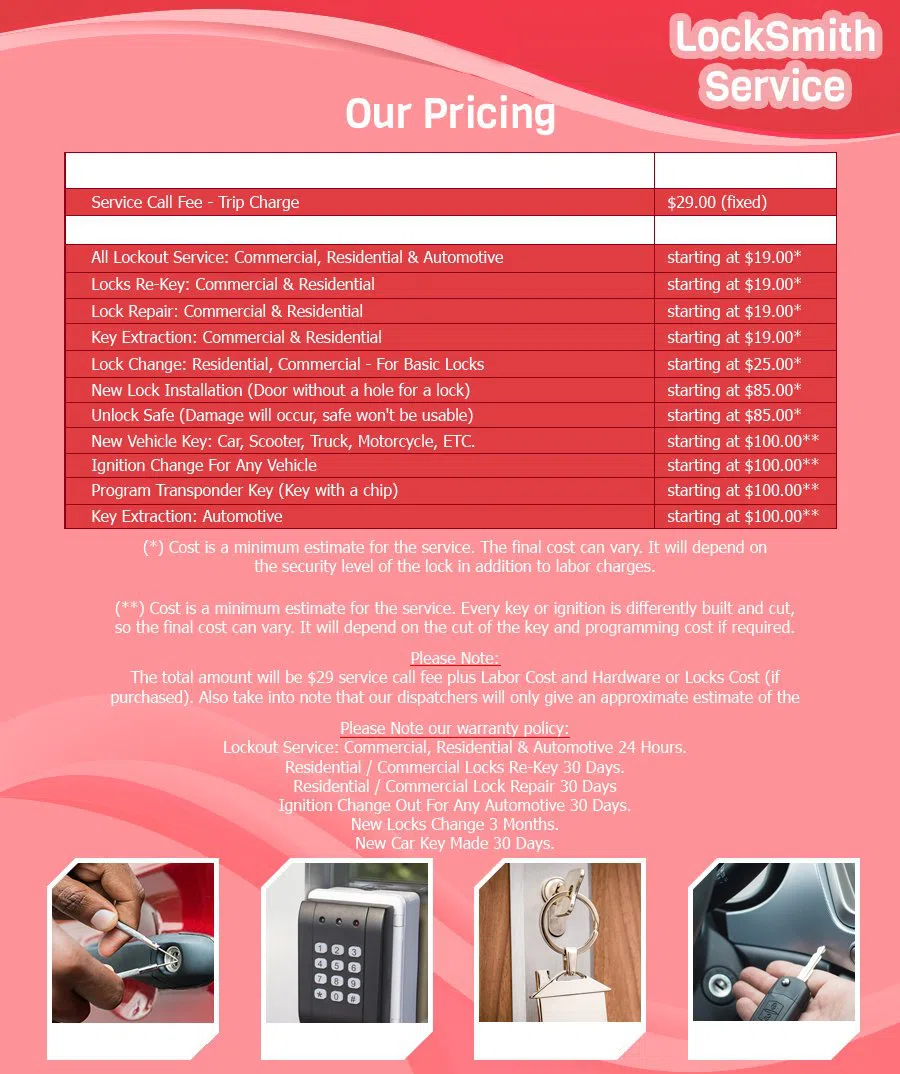 Aurora City Locksmith Aurora, CO 303-214-7049